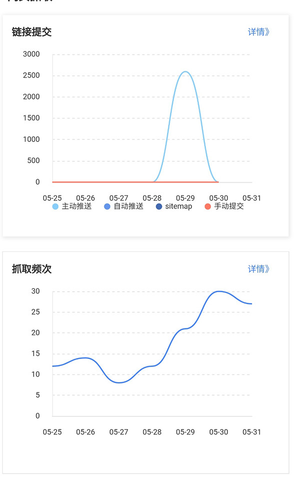 百度主动推送工具 2